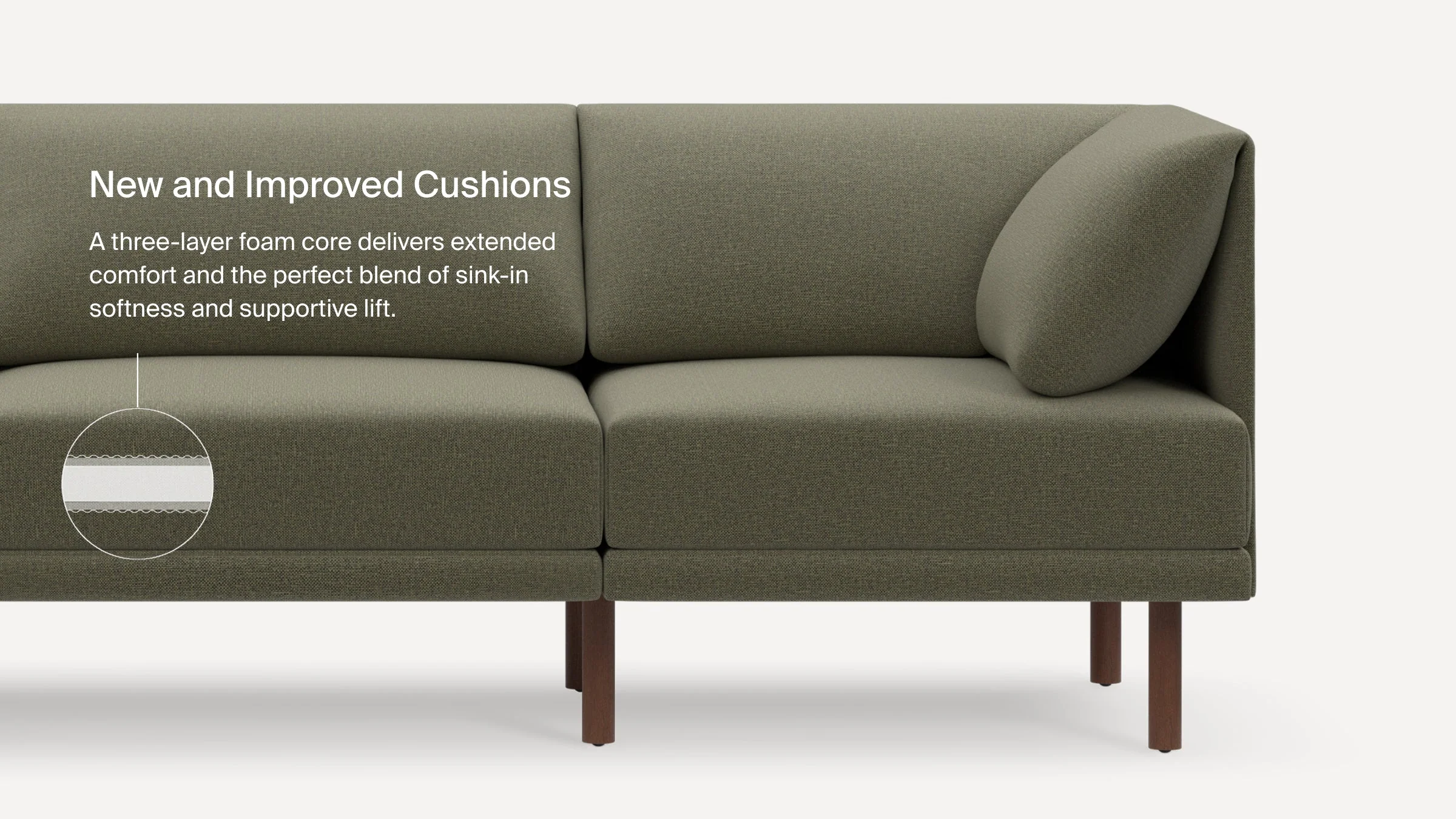 Range 4-Piece Sectional 15 Range 4-Piece Sectional